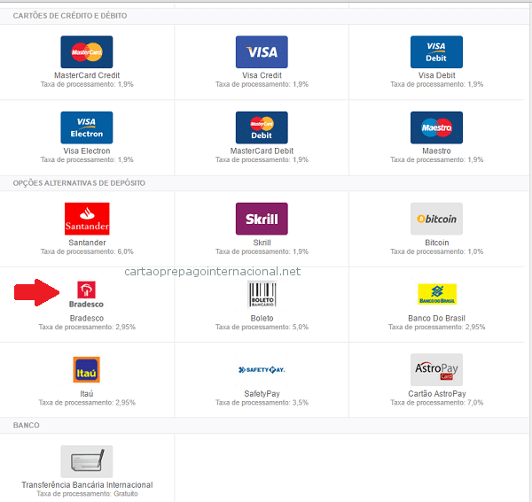 Depositar NETELLER Pelo Bradesco Depositar NETELLER Pelo Bradesco