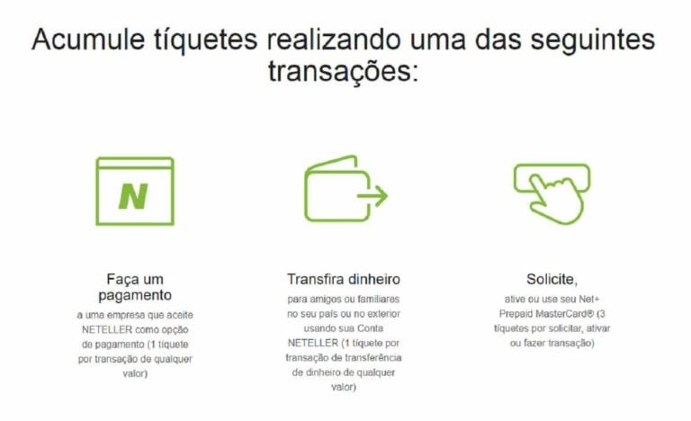 NETELLER Promocoes