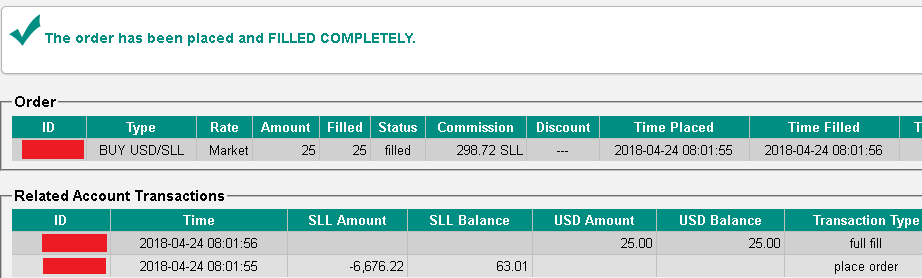 Trocar SLL paraUSD Virwox Compra Confirmada Trocar SLL para USD na Virwox - Compra Confirmada