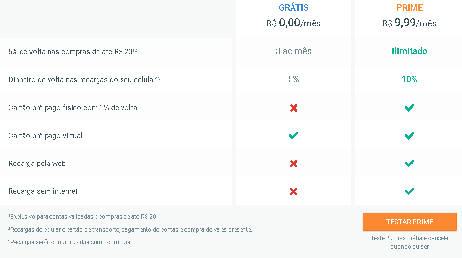 Recargapay gratis Prime Recargapay planos grátis e Prime
